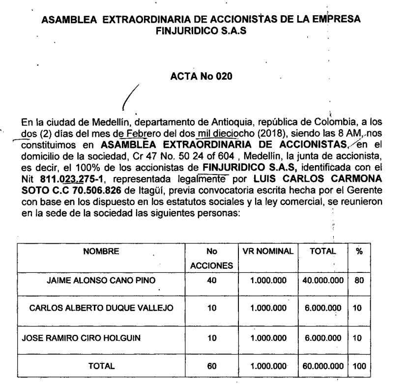 Representante legal y participación de Finjurídico.