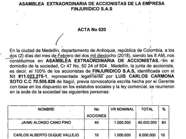 Representante legal y participación de Finjurídico.