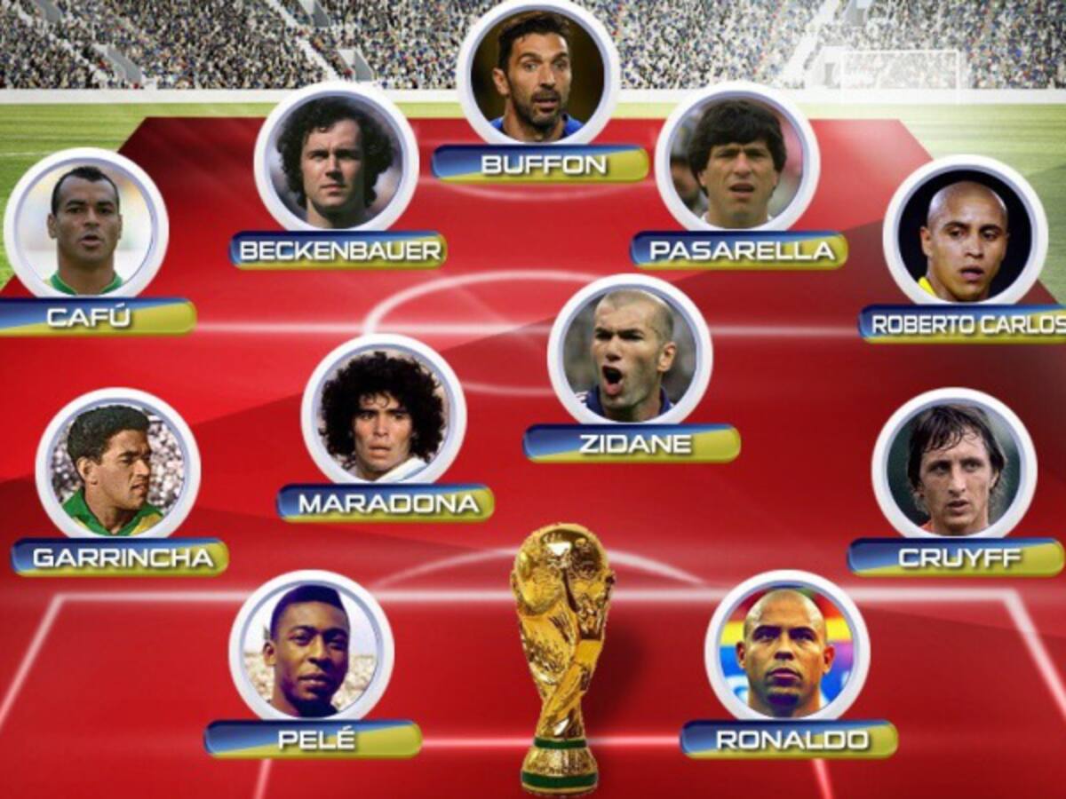 El once histórico de los Mundiales según MisterChip