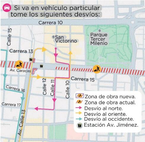 Cortesía: Empresa del Metro de Bogotá