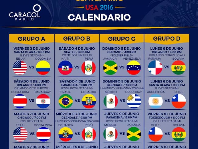 [Infografía] Calendario de la Copa América Centenario