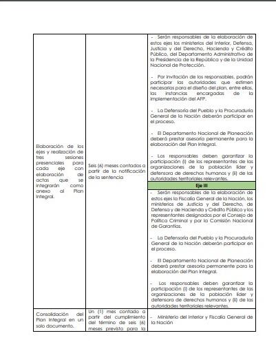 Corte Constitucional 2