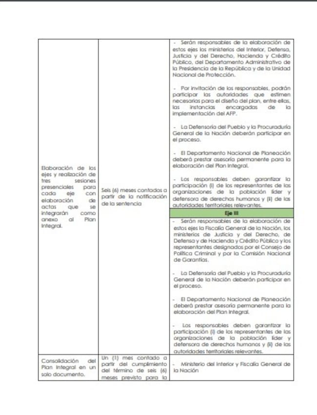 Corte Constitucional 2