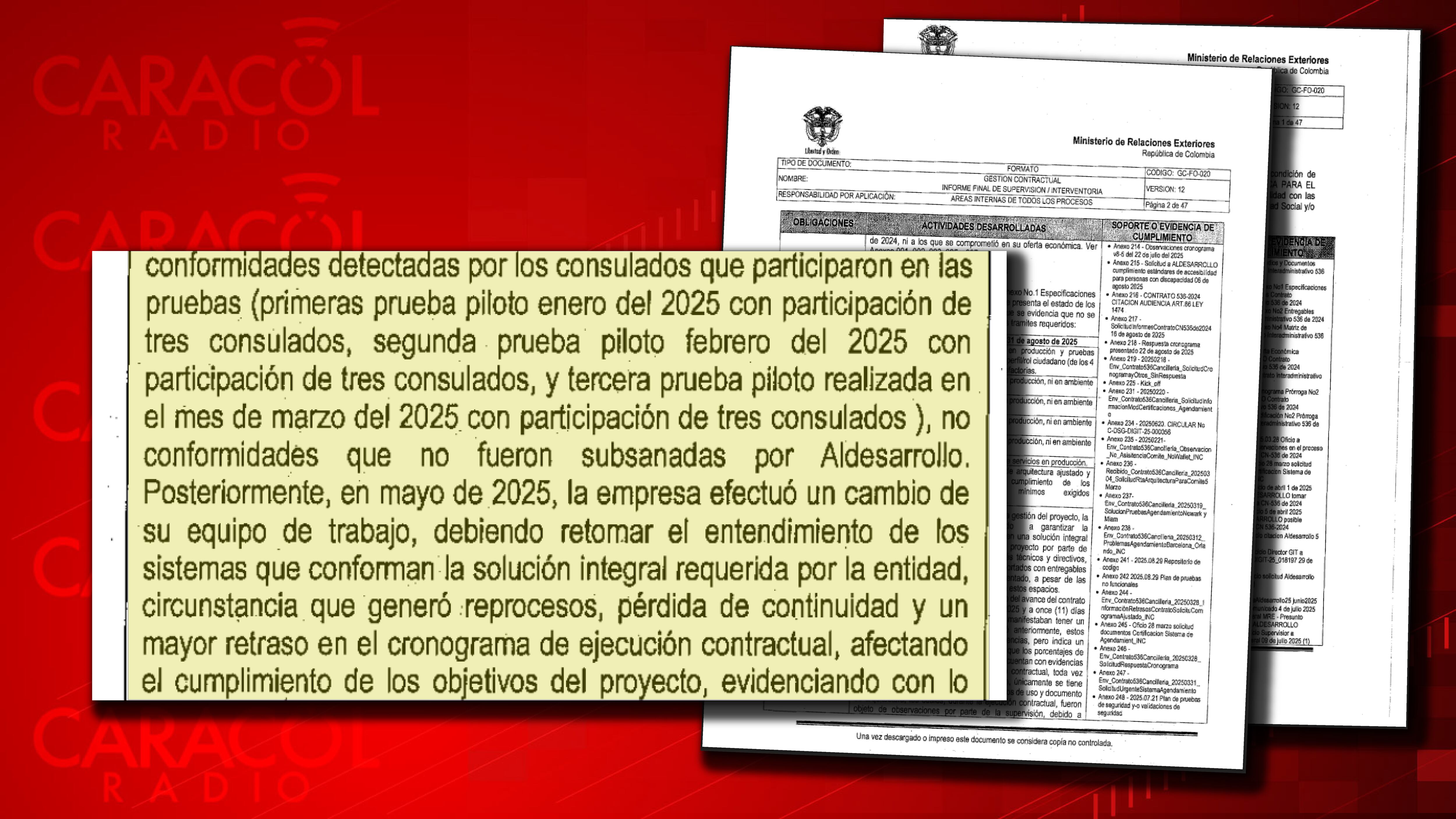 Fracasaron tres pruebas piloto que se hicieron con varios consulados. Nunca se logró tener una versión final corregida, indica el informe de supervisión.