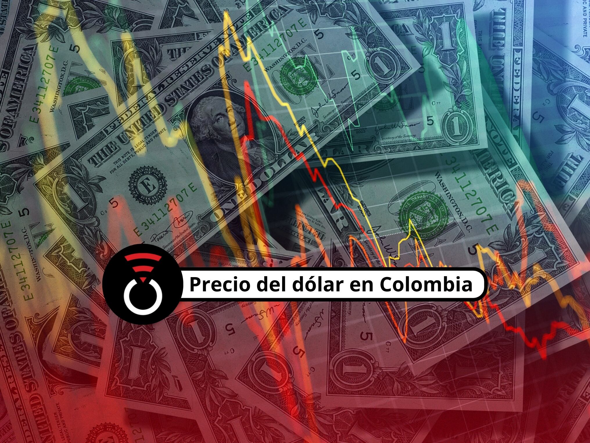 De fondo: Dólares norteamericanos y una imagen translúcida de gráficos económicos (Crédito: Getty Images)