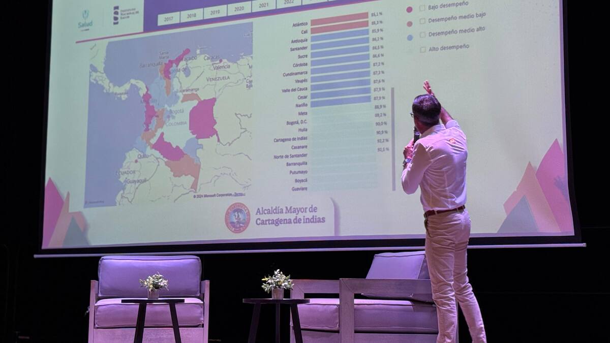 Dadis presentó su rendición de cuentas de la vigencia 2024