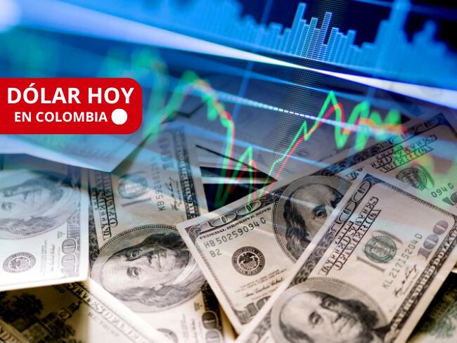 Precio apertura del dólar HOY 18 de julio, en Colombia: cotización este viernes en casas de cambio. Imagenes de Canva