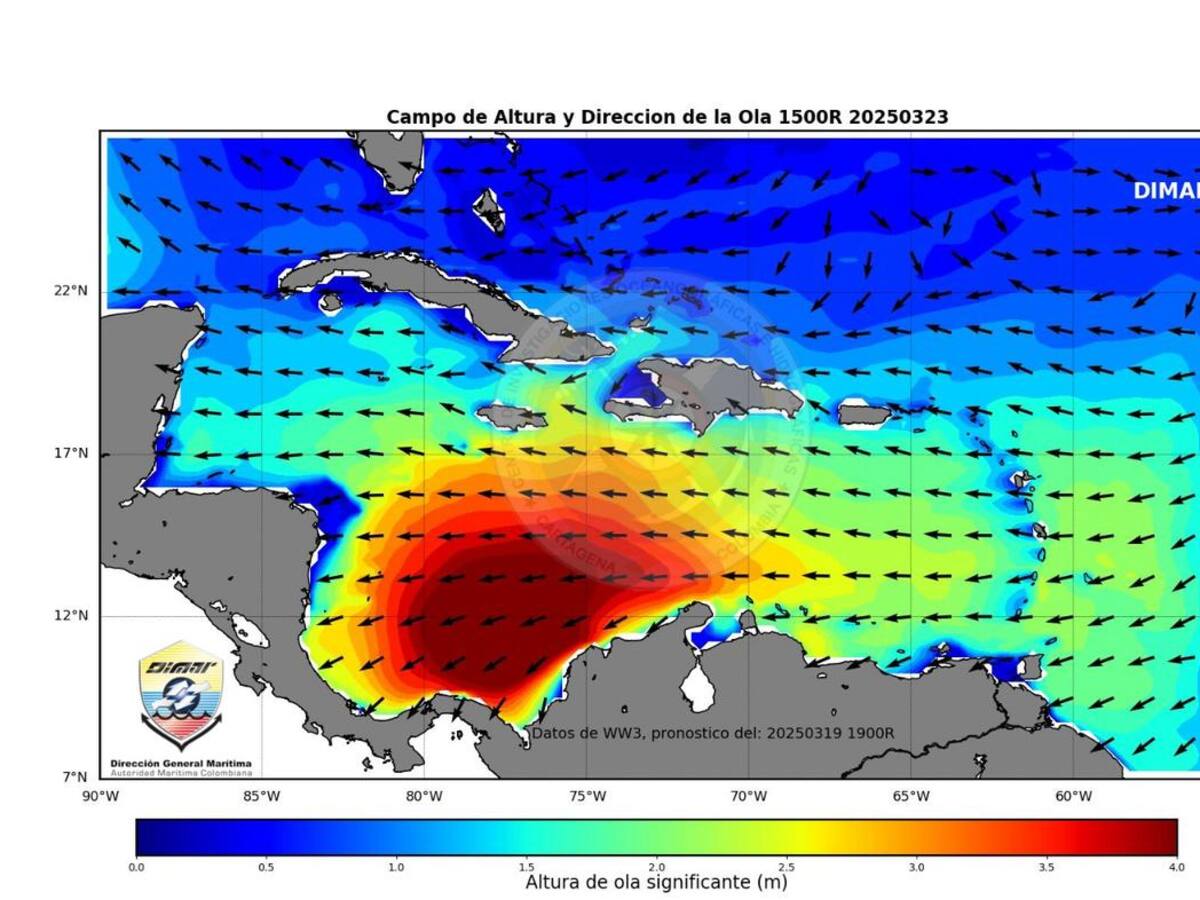Alertan por vientos en aguas del Mar Caribe: Cartagena tendrá fuerte oleaje