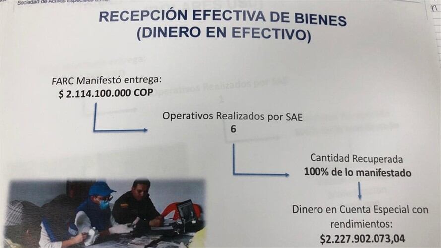 Los bienes entregados por las Farc a la SAE. Foto: W Radio