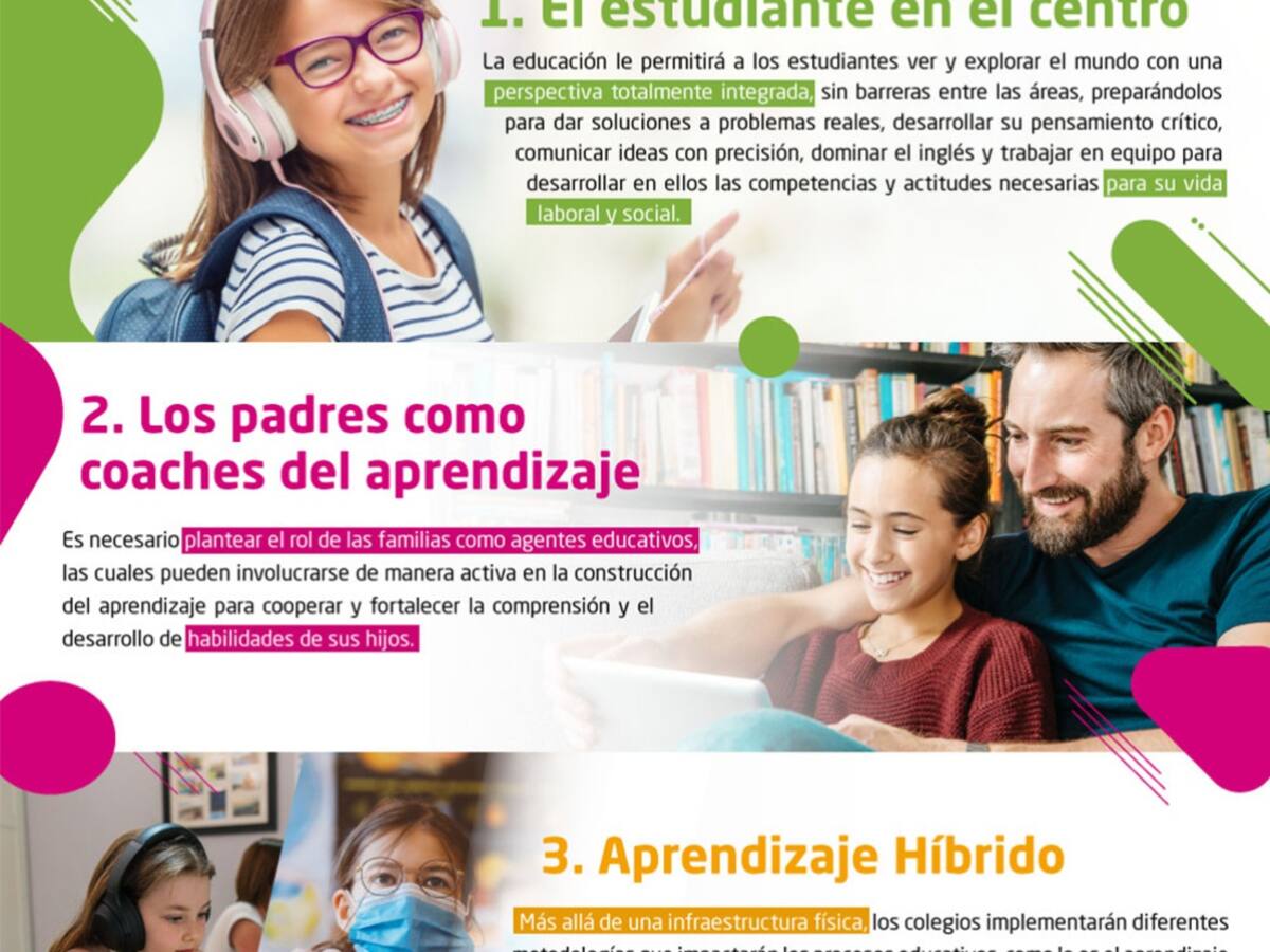 ¿Cómo será la educación después de la pandemia?