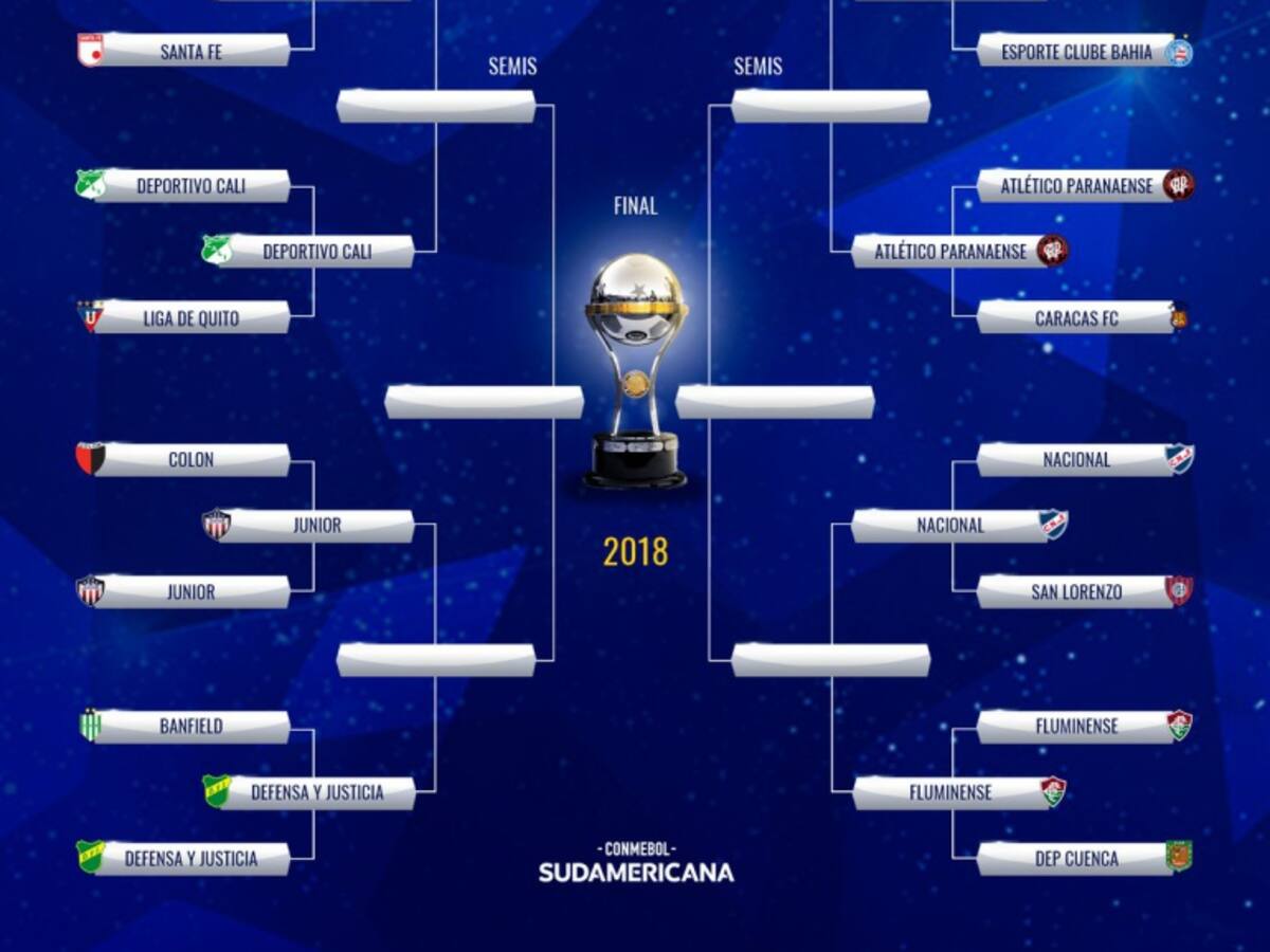 Con 3 colombianos quedaron listos los cuartos de final de la Sudamericana
