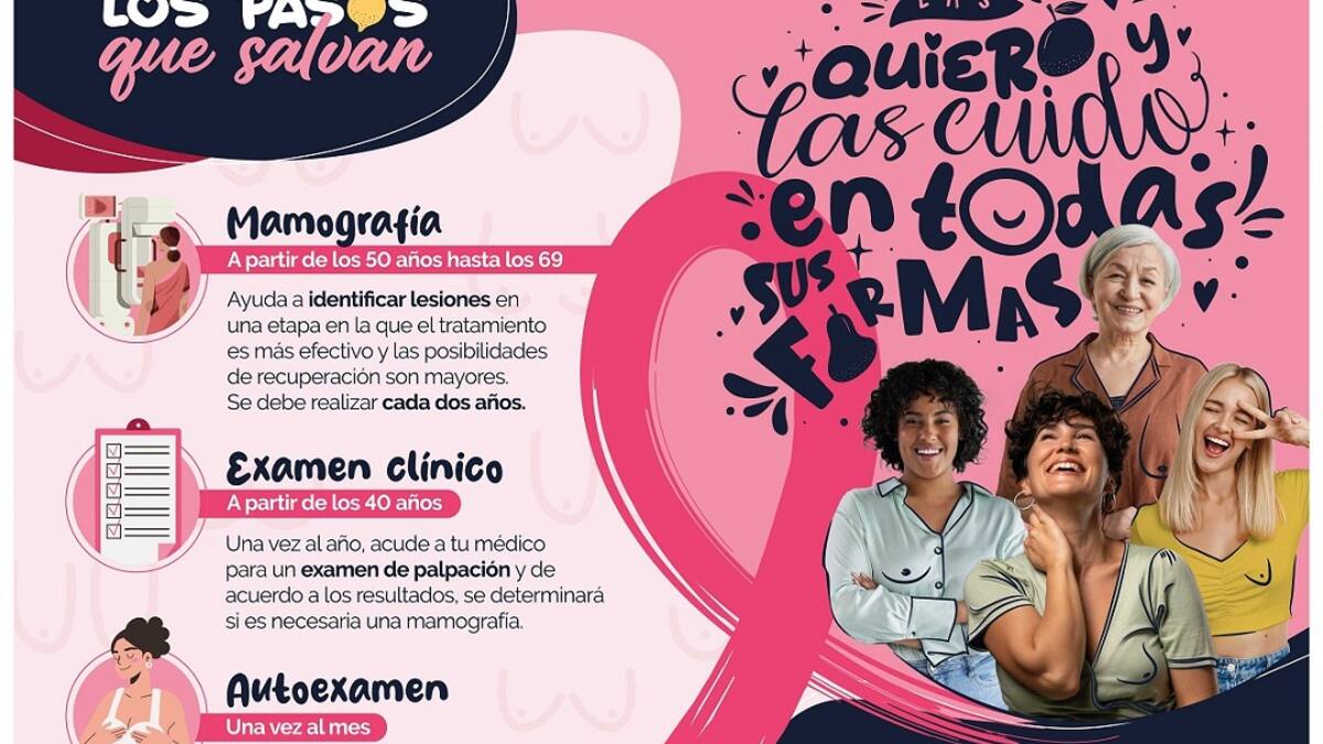 ¿Cómo detectar el cáncer de mama? Preste atención a estos síntomas