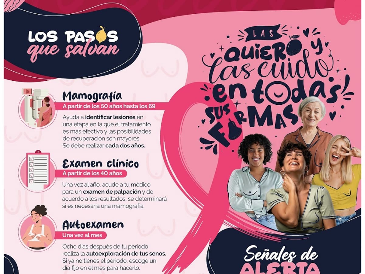 ¿Cómo detectar el cáncer de mama? Preste atención a estos síntomas