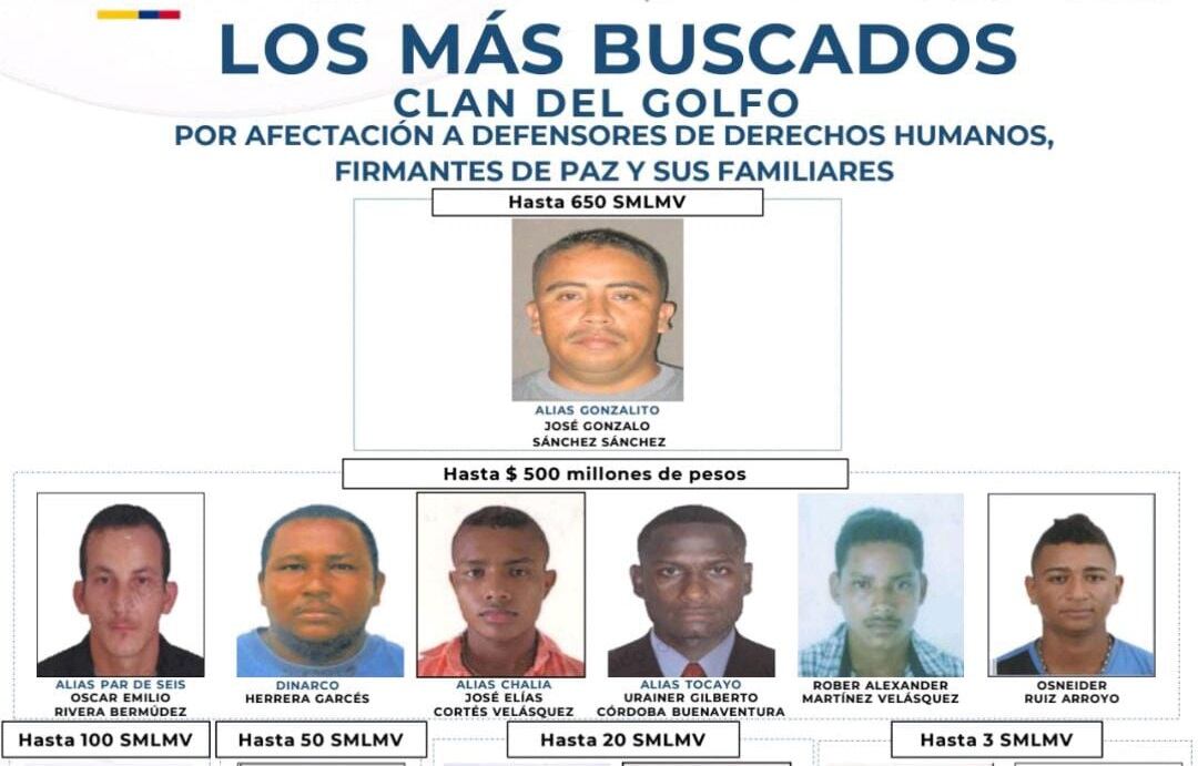 Los más buscados del Clan del Golfo en Córdoba.