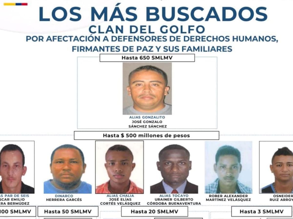 Alias "Gonzalito" encabeza el cartel de los más buscados del Clan del Golfo en Córdoba