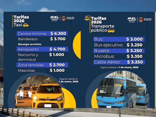Nuevas tarifas para el transporte público en Manizales