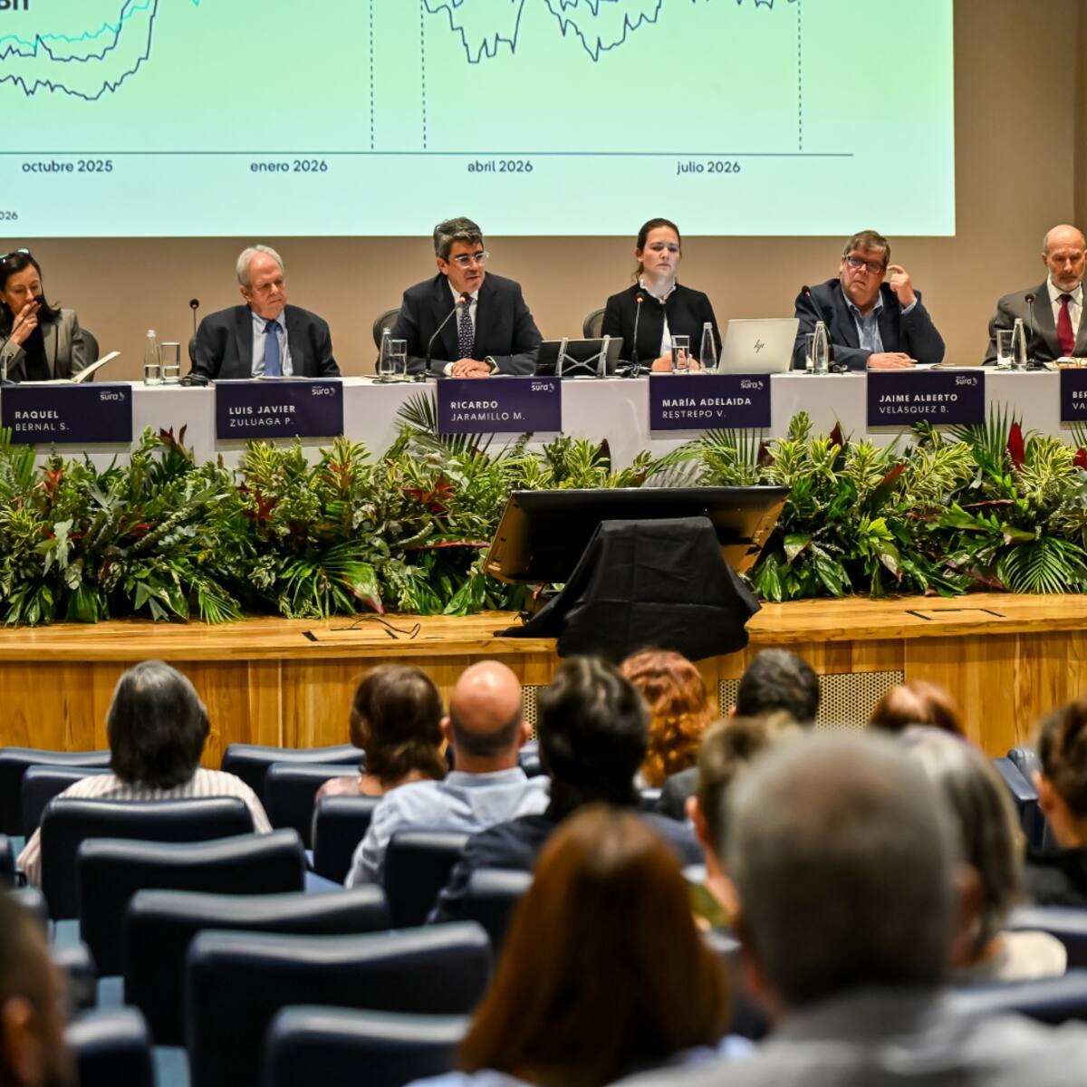 Grupo SURA entró al índice FTSE Global Equity Index y avanza en la readquisición de acciones