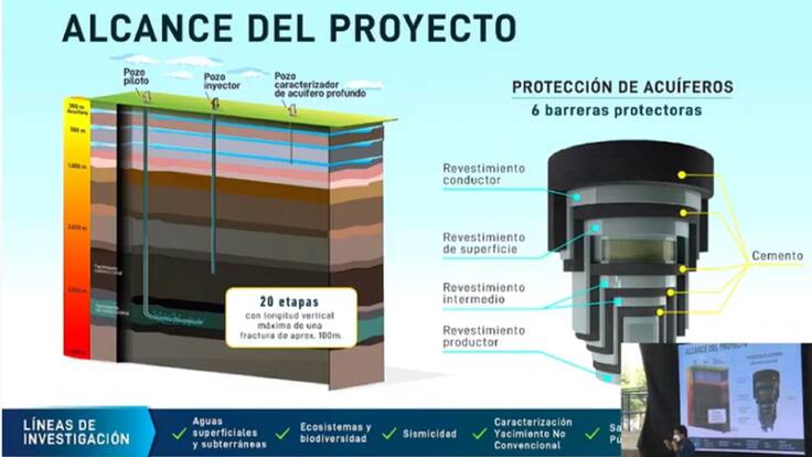 Así será el piloto de fracking Kalé 1 en Puerto Wilches