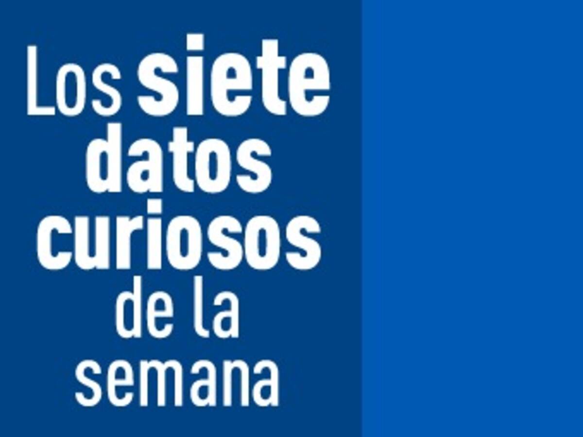 Los siete datos curiosos de la semana