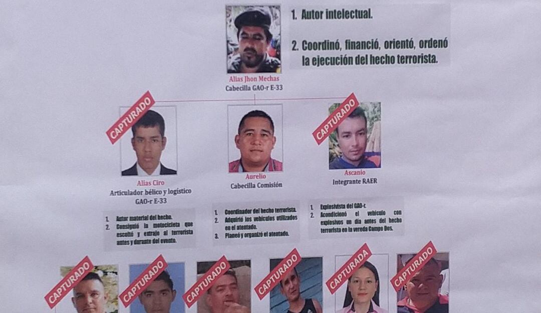 Atentados en Cúcuta