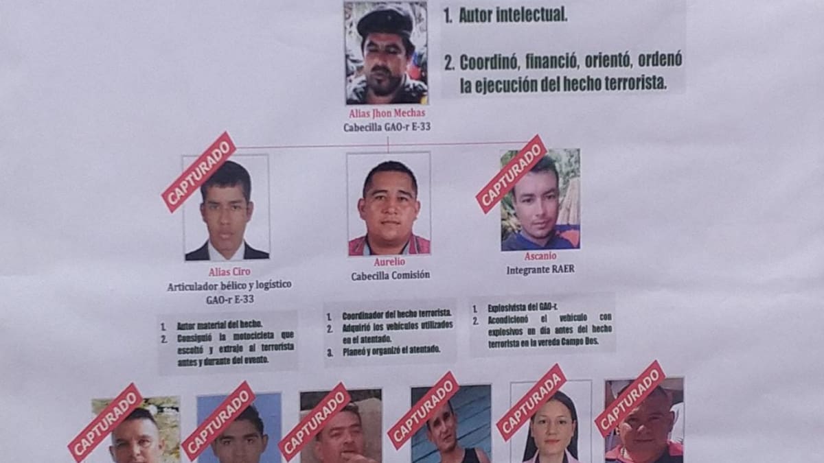Gobierno nacional no descarta extradición de alias el “El Capi”