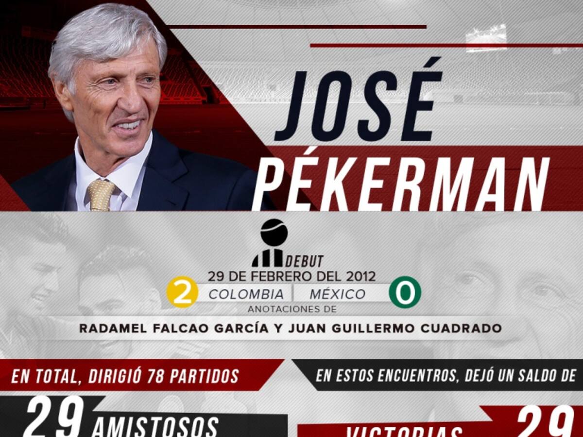 Los números de Pékerman al frente de la Selección