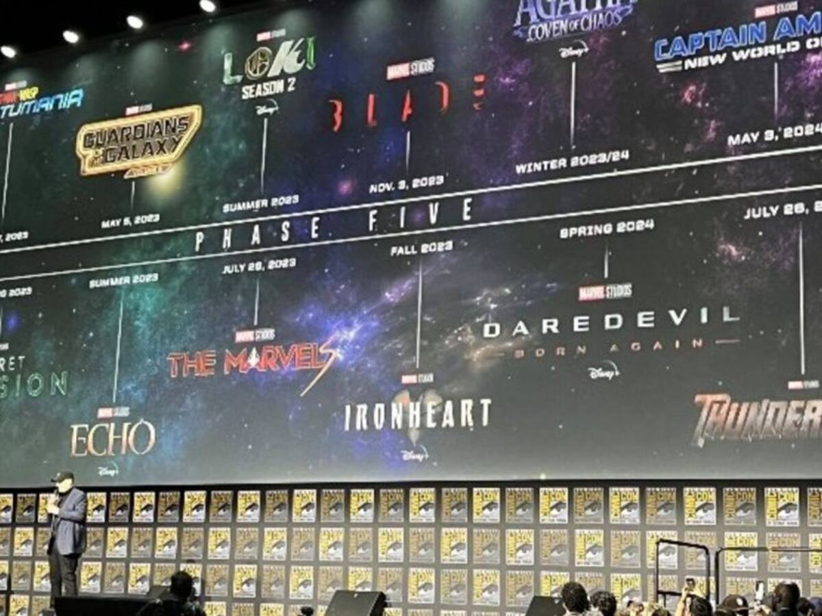 Comic Con 2022: El regreso de Los Vengadores, Kang y más anuncios