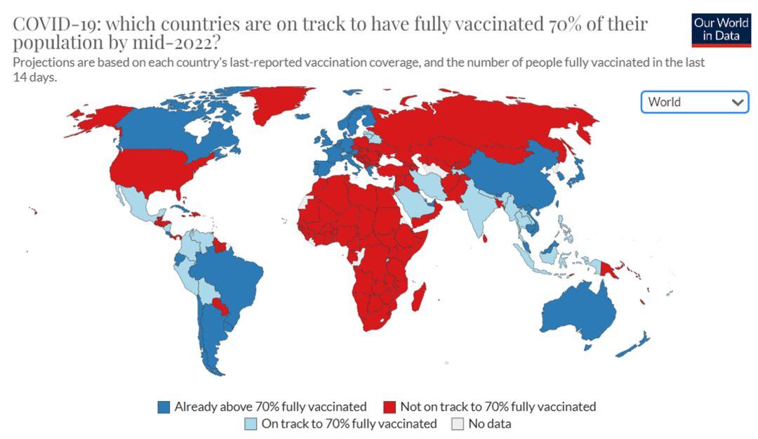 Mapa de proyección de los países que alcanzarían a vacunar al 70% de la población a mediados del 2022.