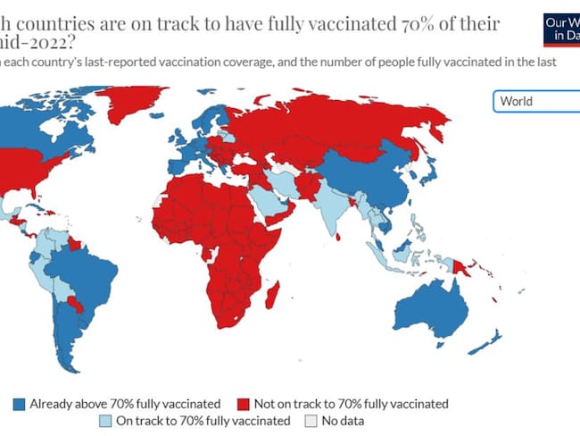 Mapa de proyección de los países que alcanzarían a vacunar al 70% de la población a mediados del 2022.