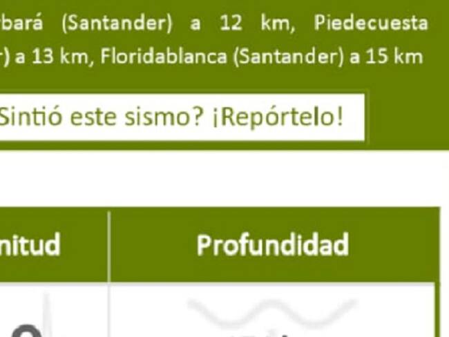 Tembló fuerte en Santander y gran parte del país