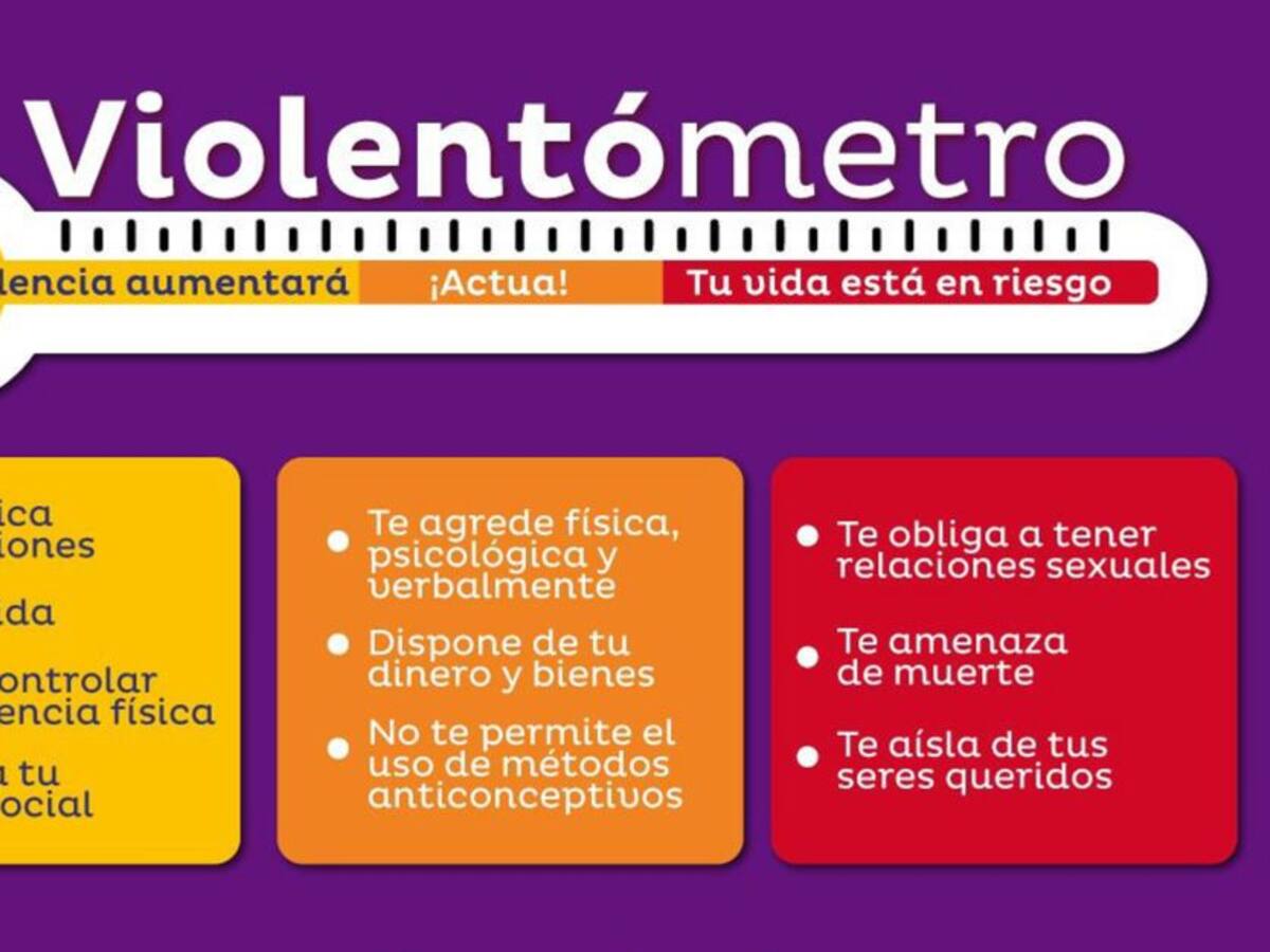¿Qué es el violentómetro y por qué hay que estar alerta ante su cambio?