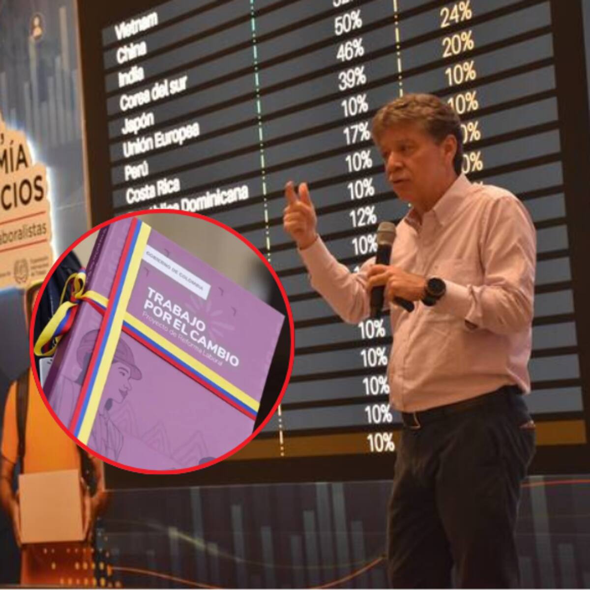 “La inestabilidad en la economía la pagamos todos los colombianos”: ANDI
