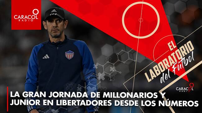 Laboratorio del Fútbol / Caracol Radio.
