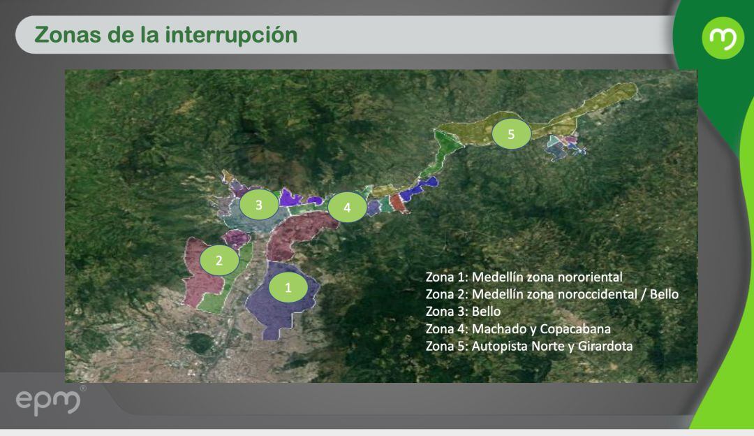 Zonas de interrupción