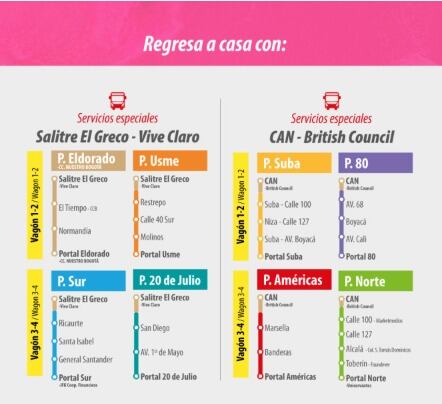 Rutas de Transmilenio para la salida del concierto de Ed Sheeran:
