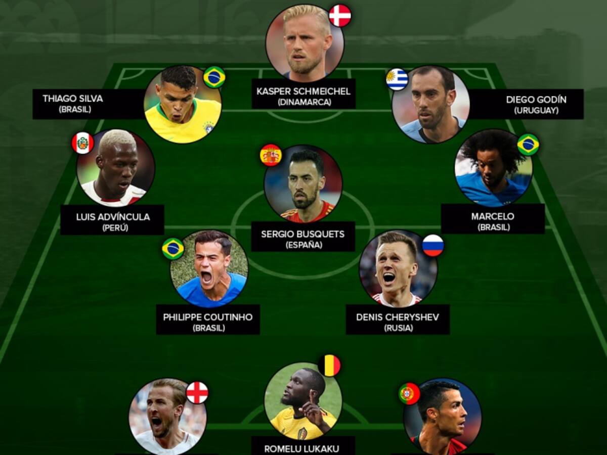 Este el once ideal de la fase de grupos del Mundial de Rusia