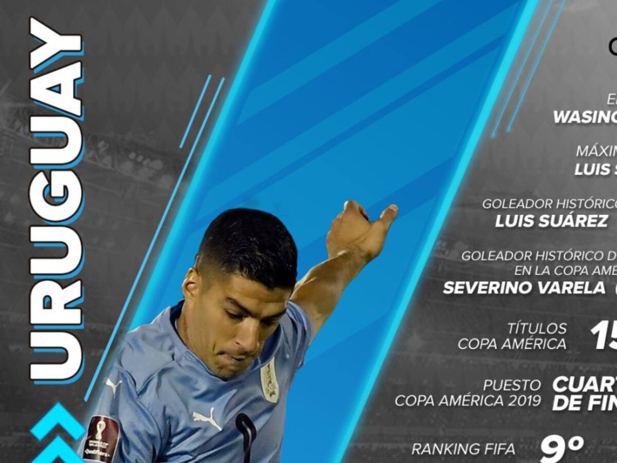 Uruguay busca ganar la Copa América diez años después del último título