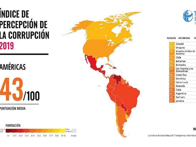 Colombia, estancada en la lucha anticorrupción