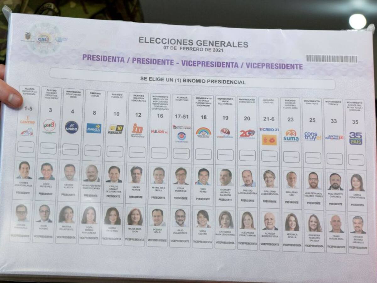 ¿Quiénes son los candidatos a la presidencia de Ecuador?