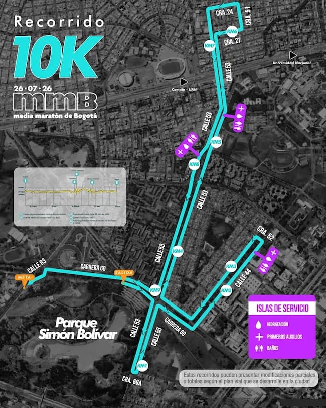 Recorrido de los 10km. Foto: MMB.
