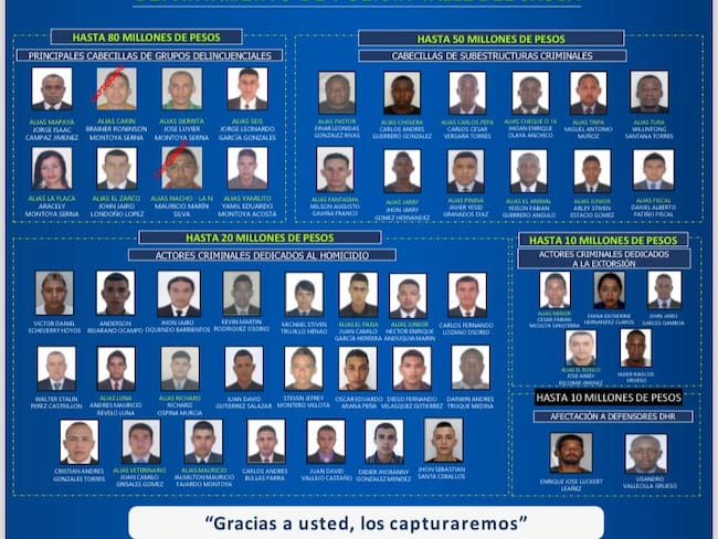 Por diversos delitos, en su mayoría por homicidio, son buscadas 50 delincuentes.
