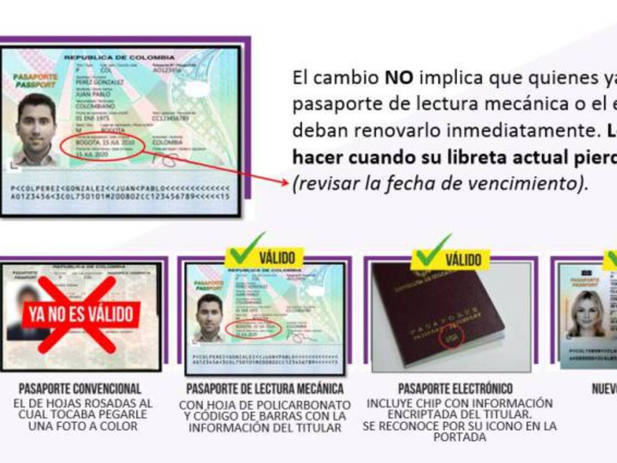 Atención viajeros: Hay nuevo pasaporte