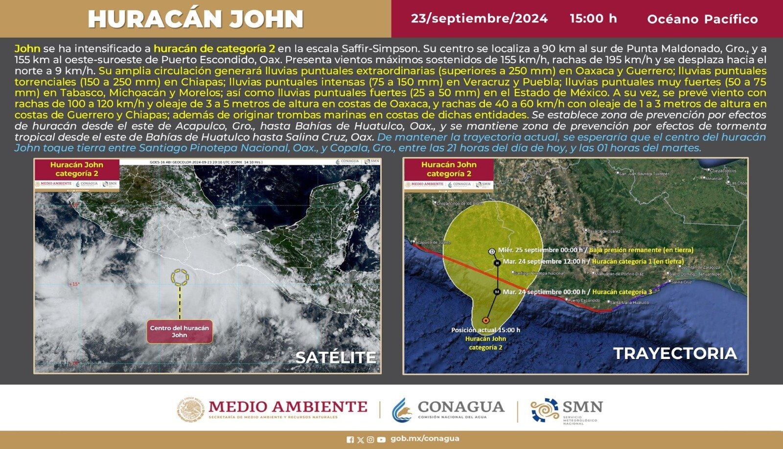John podría aumentar a categoría 3 en las últimas horas, según autoridades. ( Foto: CONAGUA )