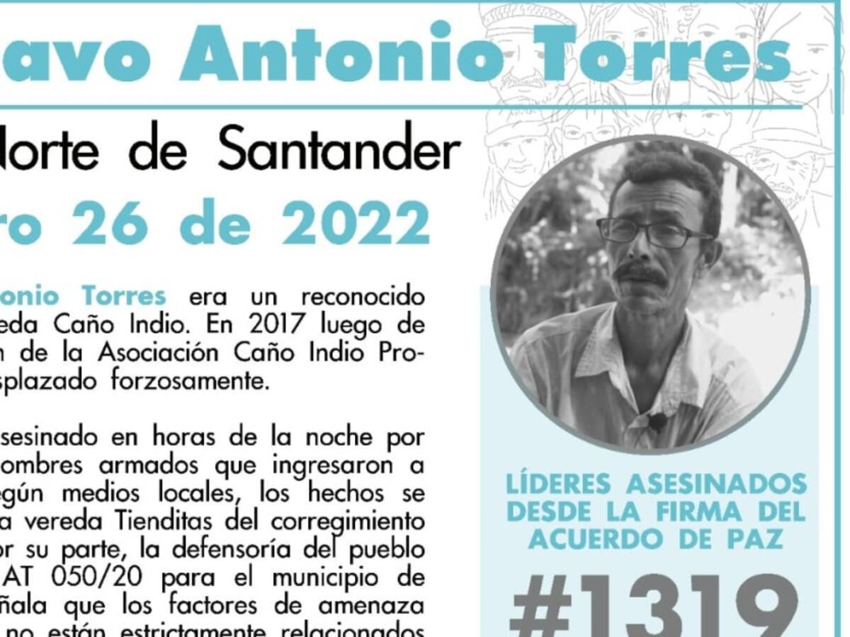 Indepaz condena homicidio de líder social en Tibú