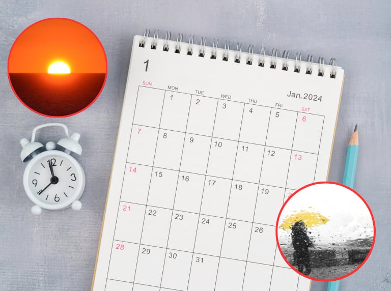 Calendario de enero del 2024 / Día soleado y con lluvias (Getty Images)