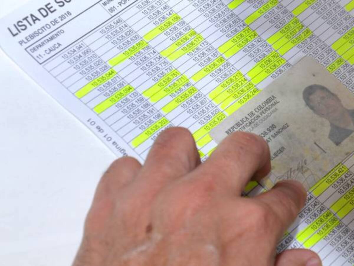 Así quedó el apoyo con firmas a los presidenciales