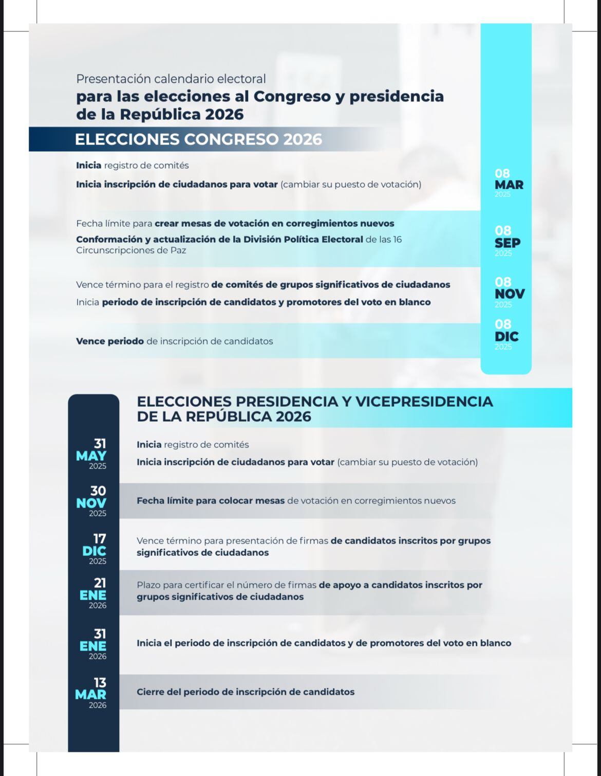 El Pacto Histórico presentó nueva propuesta de reforma política: ¿De qué se trata?