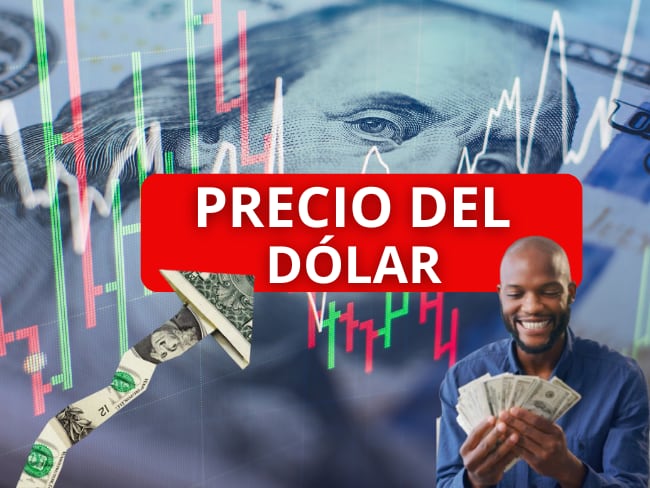 Imagen de referencia al precio del dólar/ Getty Images