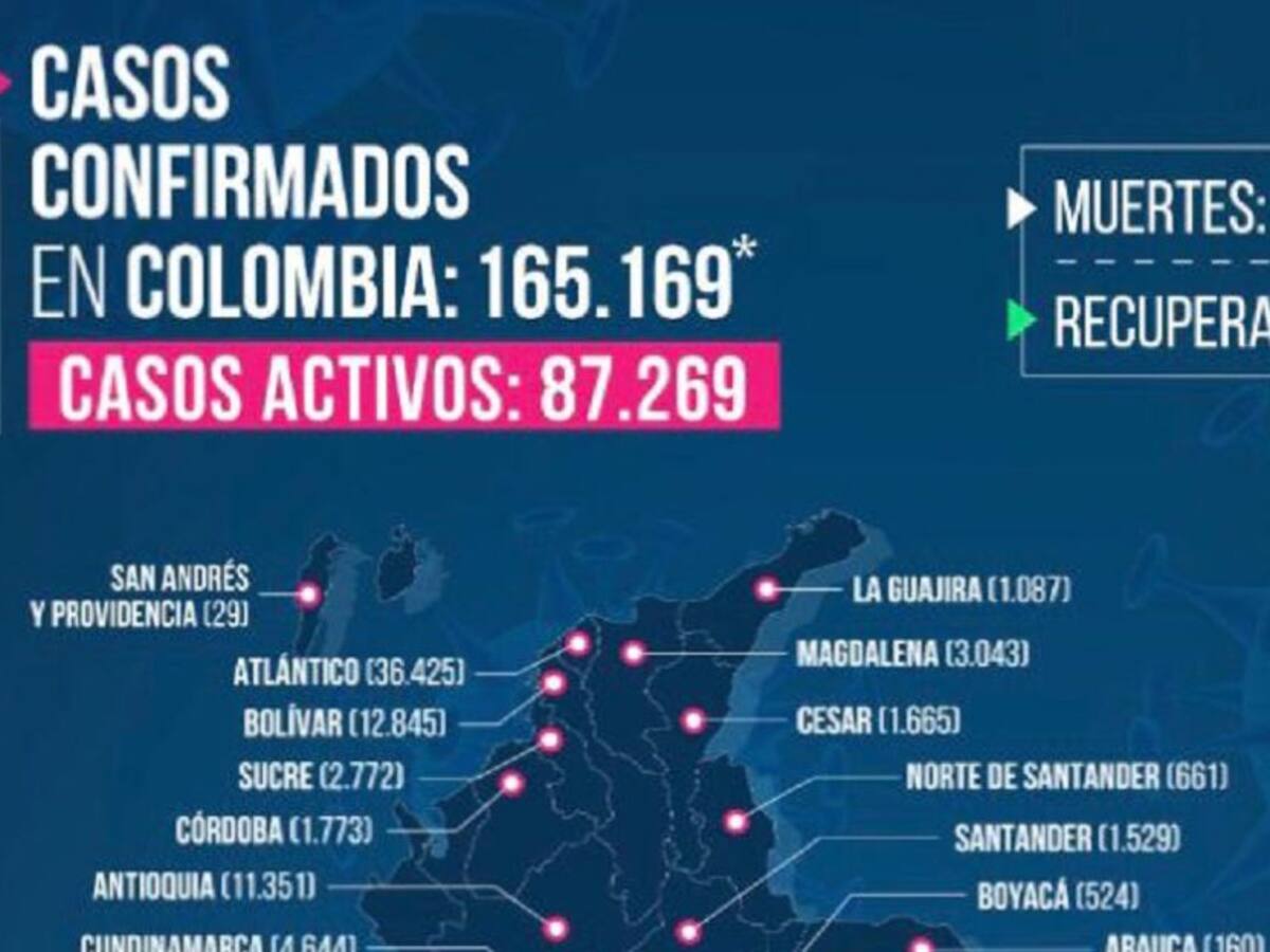 VIDEO: Tres personas muertas y 106 nuevos casos de COVID-19