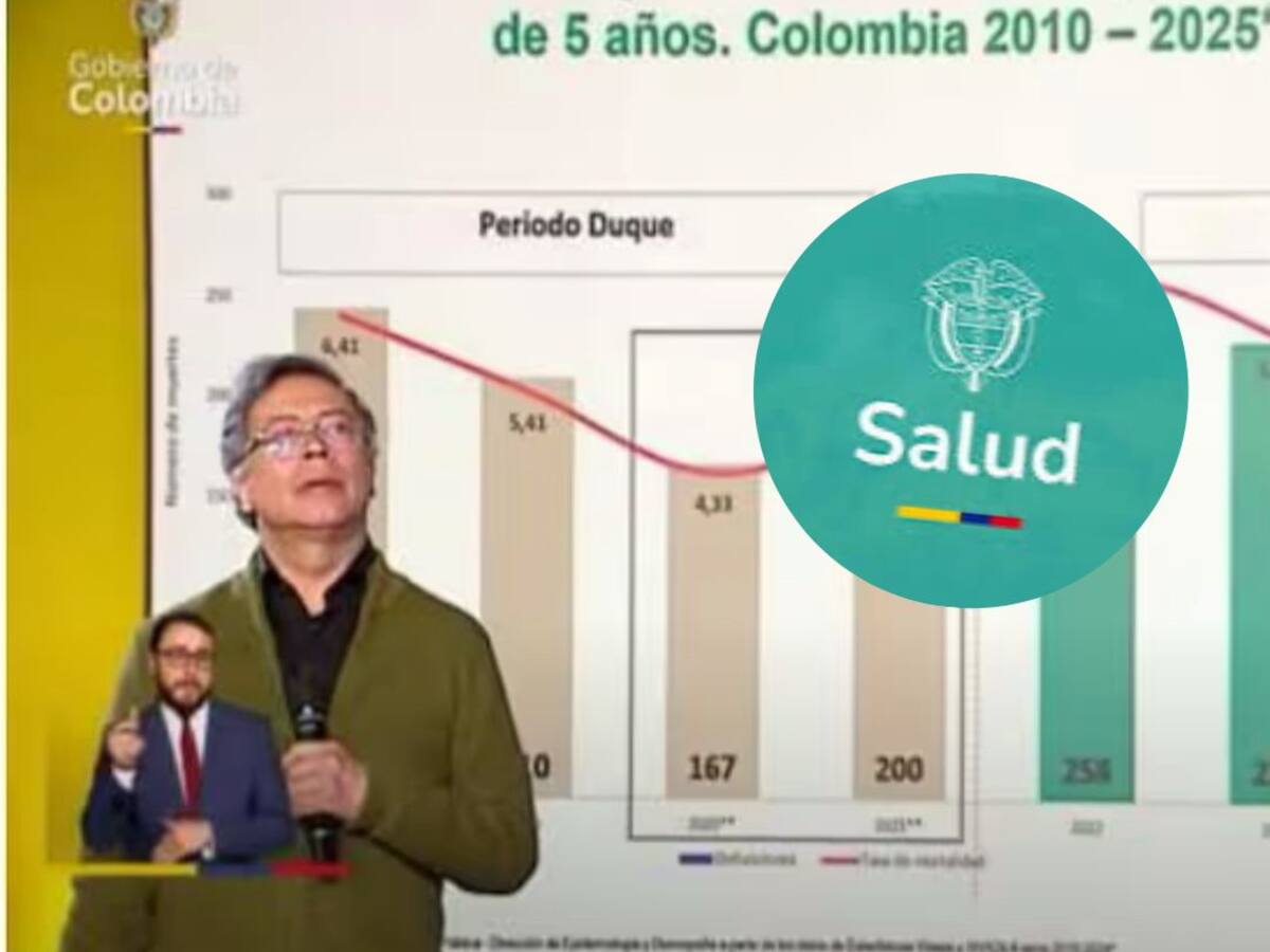 MinSalud responde a interpretación de Asociación de Epidemiología por cifras presentadas en alocución